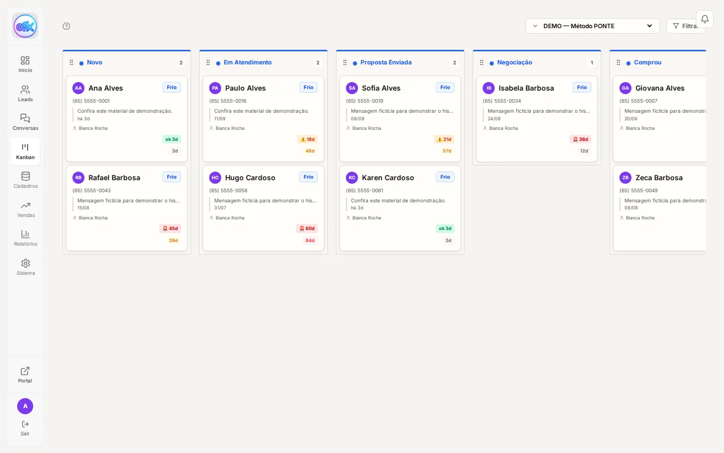 Kanban de vendas do CRM